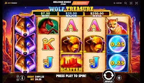 Discover the Thrill: Best Slots Game Strategies for 2024